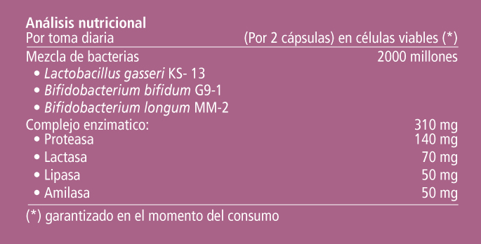 VITAE INTESTVITA ENZYMES 15 CÁPSULAS - Imagen 2